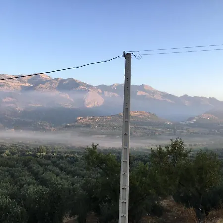 Hoyo De Pájaros